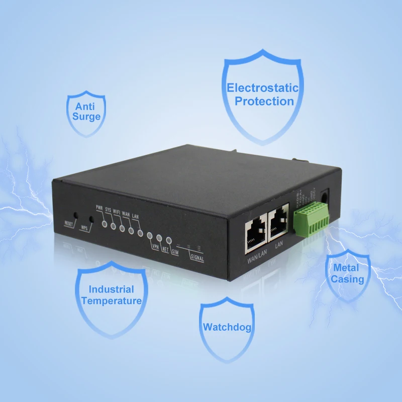 ST Mini Gsm Iot Gateway M2M Iot 3G 4G Lte Router 150Mbps Ethernet Wifi Industrial 4G Router With Sim Card With Watchdog Function