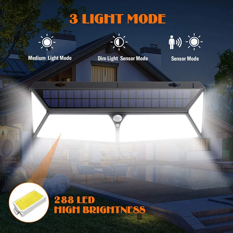 CE ROHS 3 Lighting Model USB Newest Super Bright 288 LED  IP65 Waterproof Solar Powered Lamp With Motion Sensor