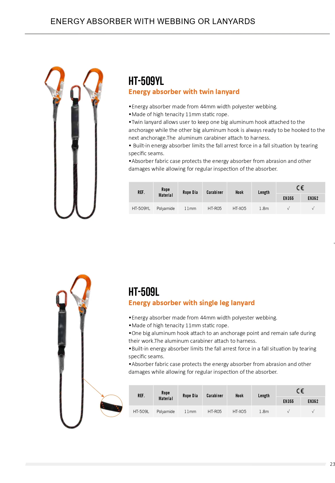 Safety Belt Rock Adjustable Fall Protection Alloy Steel Lanyard Safety Line Rope With Energy Absorber Safety Harness