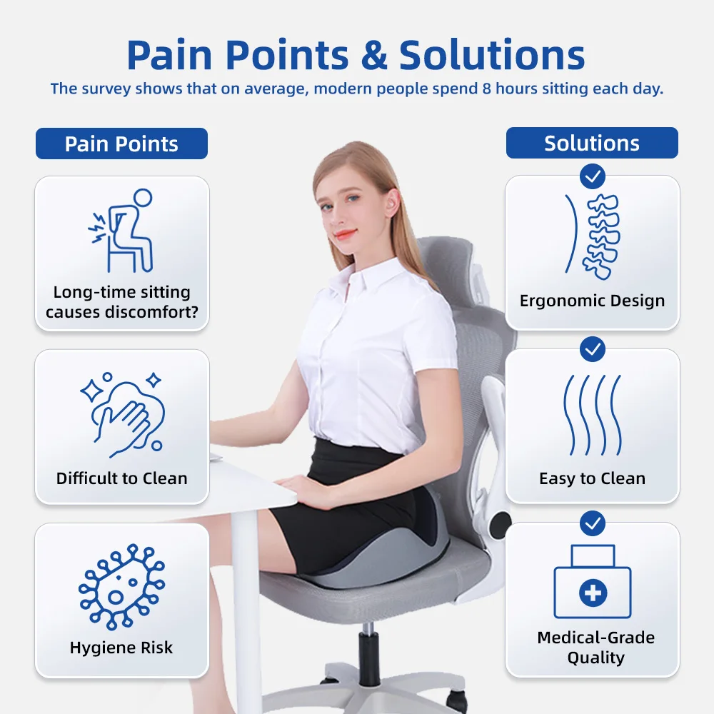 Wholesale Thick Coccyx Tailbone Relief Chair Pad with Non-Slip Back Me - product detail 3