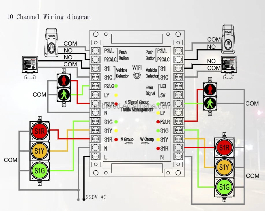 Small Size Intelligent Traffic Light Controller System on Sale 220vac ...