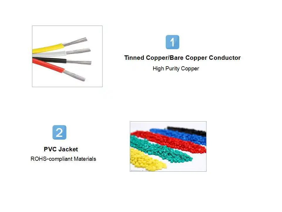 Seebest Awm Wire Cable 32 Awg Copper Signal Cable 2 3 4 5 6 7 8 10 Core Soft Electronic Audio