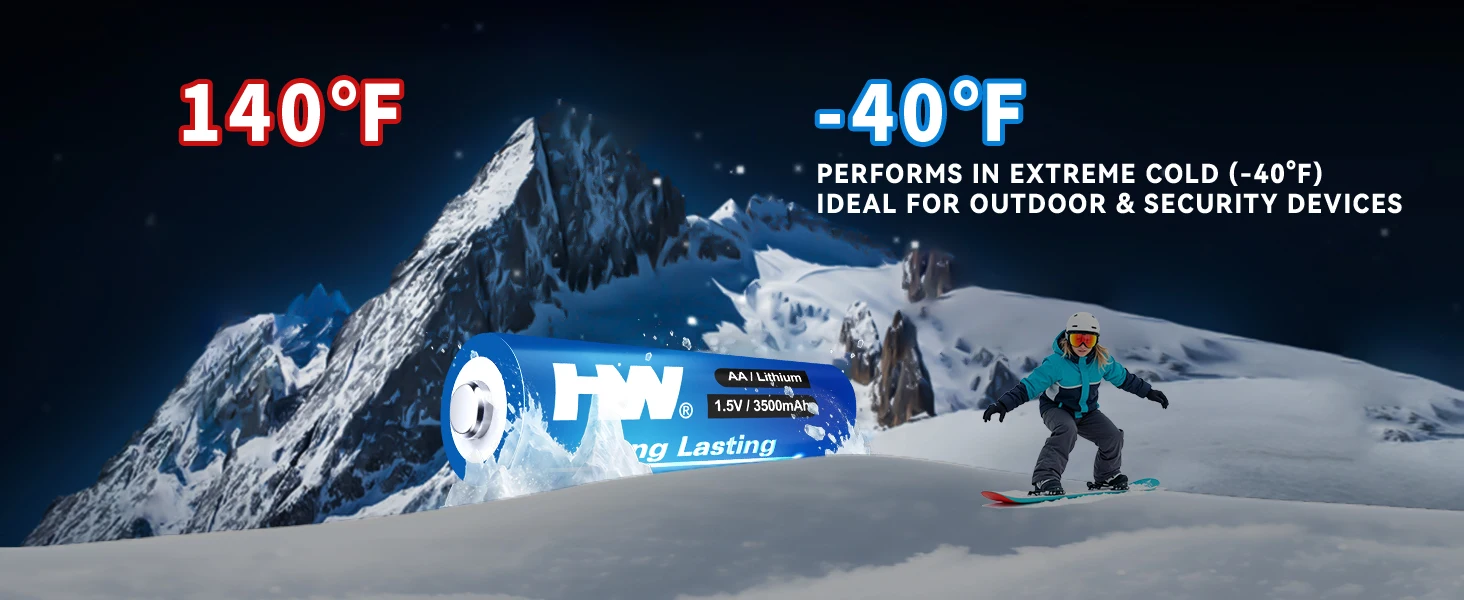 hw 24 pack non rechargeable aa lithium batteries 15v 3500mah-2