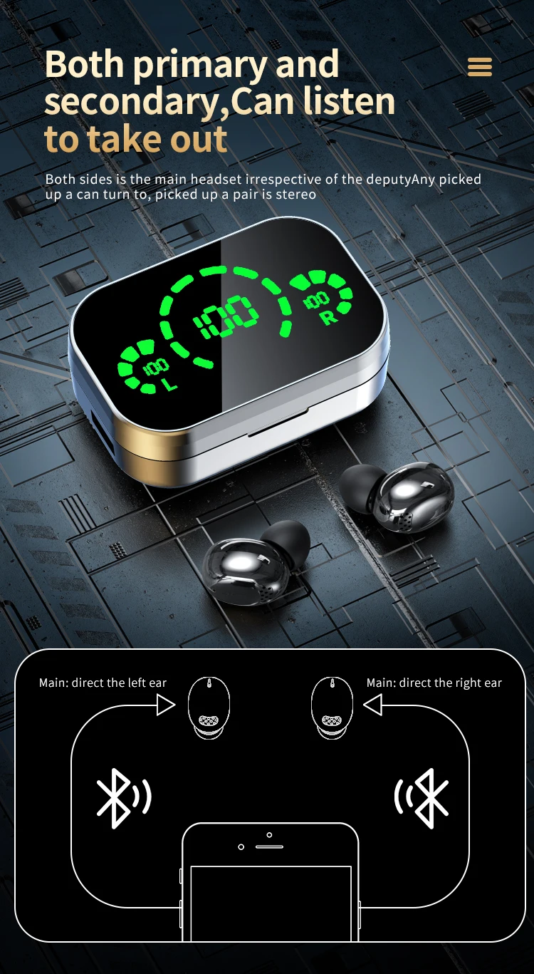 YD04 LED Mirror Tws True Wireless Stereo Headphones Fone Bluetooth 5 3 наушники спортивные наушники-вкладыши гарнитура с