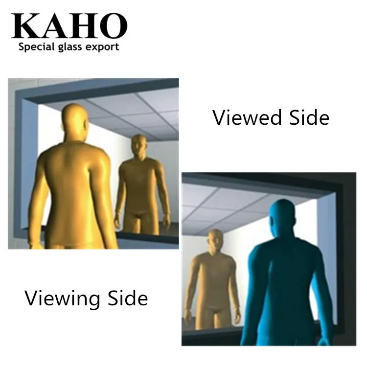 Двухстороннее акриловое зеркало для оконной пленки, цена, двухстороннее прозрачное зеркало