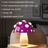Base bianca + paralume viola