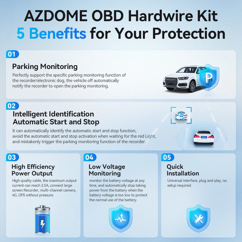 AZDOME Mini Mico Type C Ports 24Hours Parking Mode 5V 2.5A Car Charge Cable OBD Hardwire for Dash Cam Camcorder Vehicle DVR