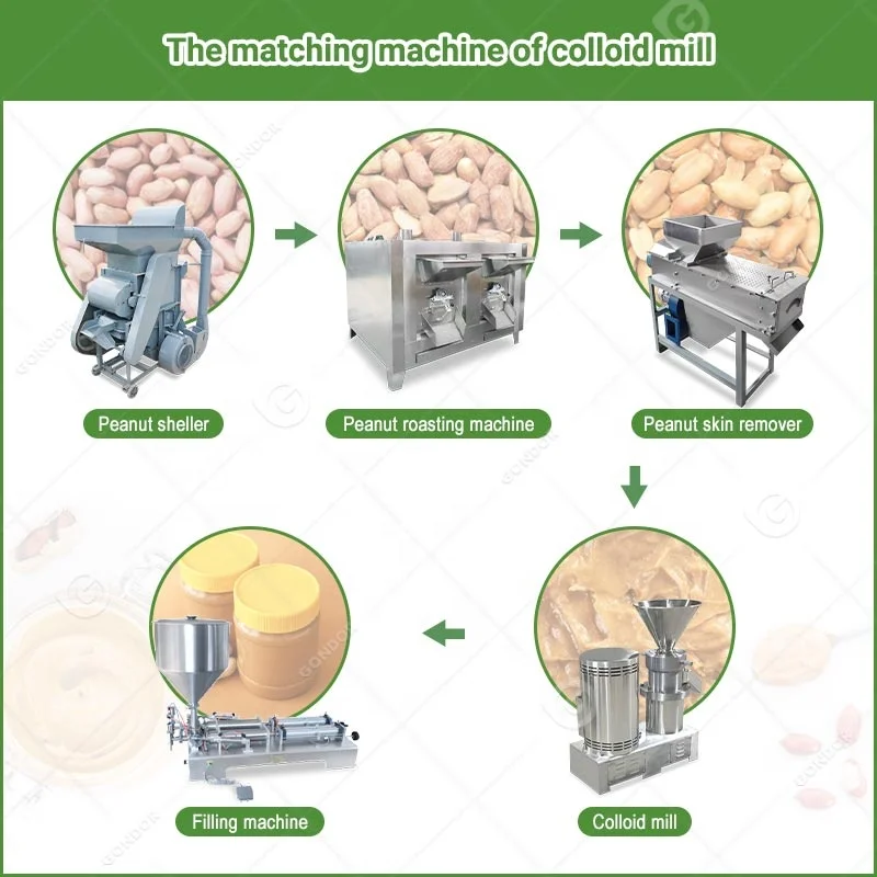 Nut Butter Mixer Process Used Peanut Colloid Mill Parts Super-Fine Sesame Paste Tahini Make Machine