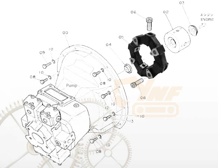 YNF coupling technical specifications