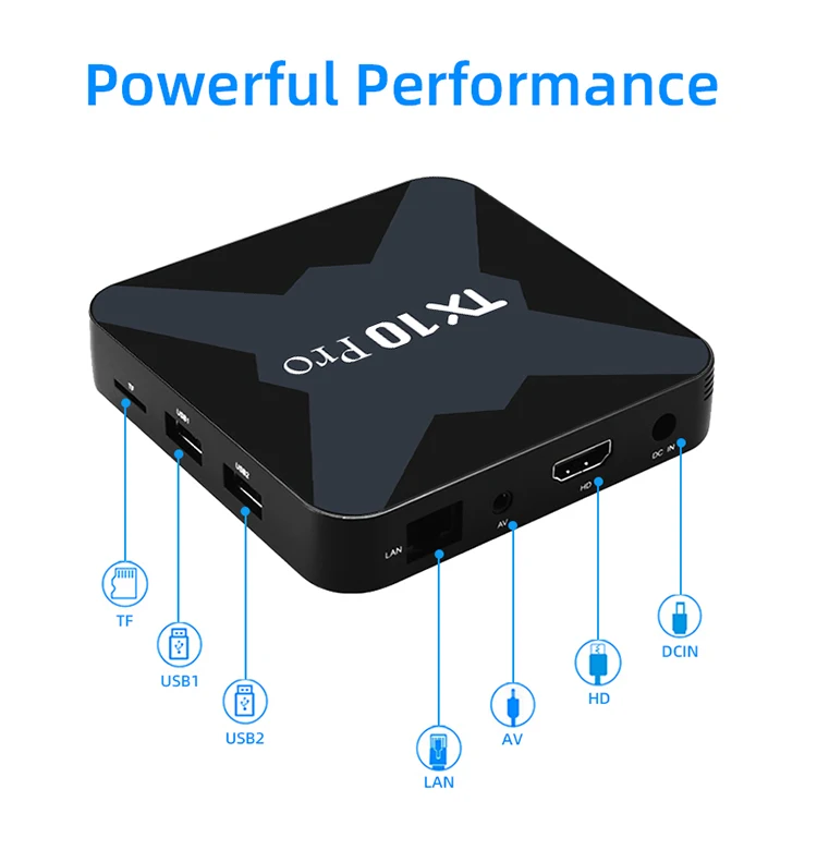 Bangladesh Tanix Tx9Pro 8GB 128GB Placa base Tx10 Pro 6K Ultra Hd