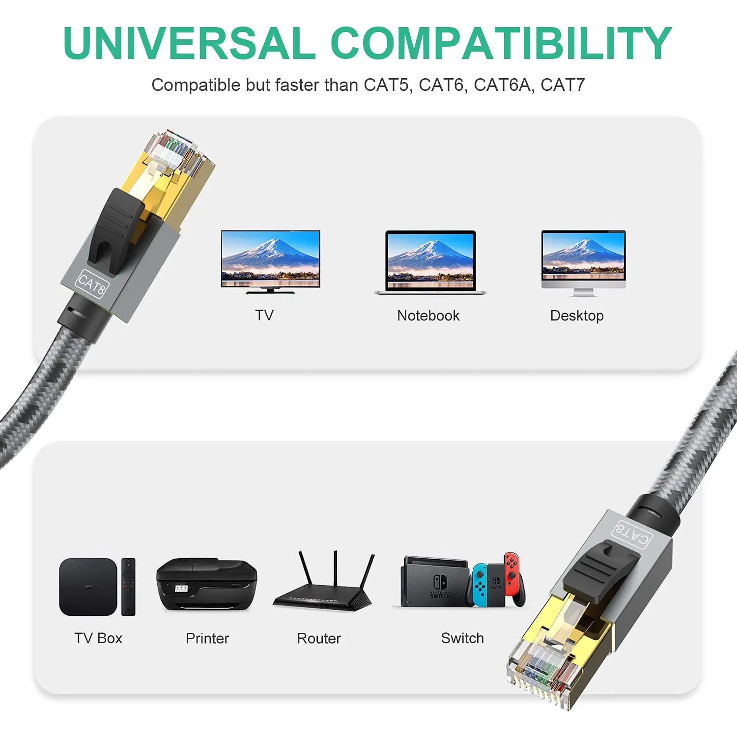 Aluminum Alloy Ethernet Cable Cat 8 Ethernet Cable Internet Network ...
