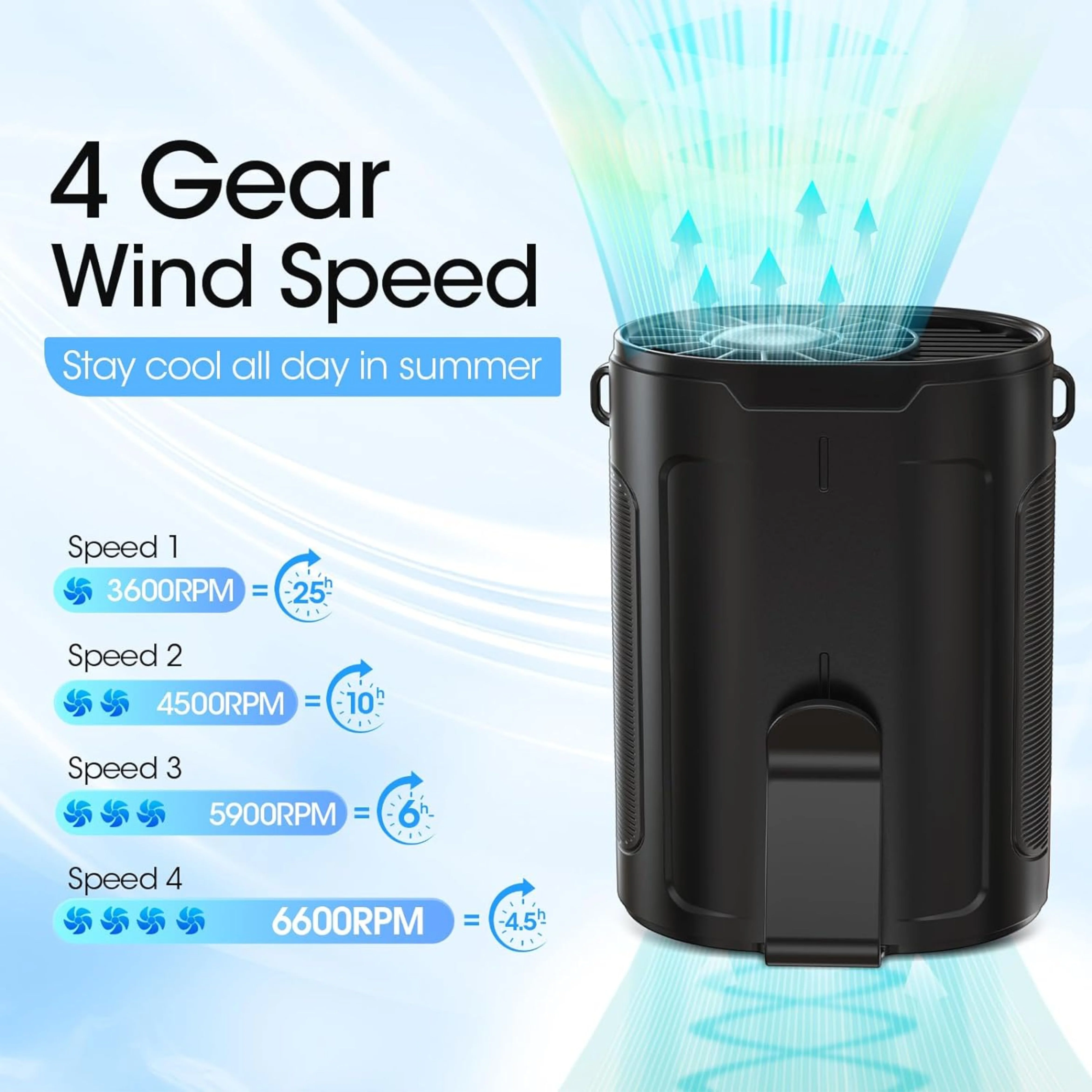 Mini Hanging Waist Fan, Portable, 3.7W, Battery - detail 4