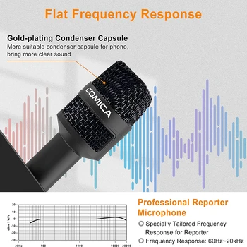 Comica HRM-S Reporter/Interview Microphone 3.5mm TRRS Cardioid Condenser Microphone for Smartphone Handheld Portable Microphone detail image