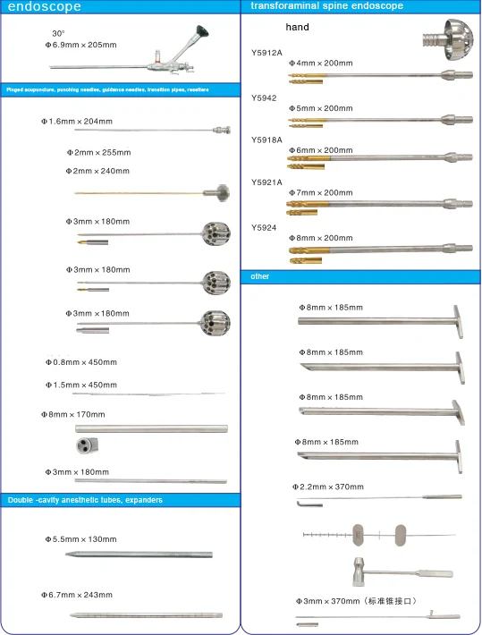 Spine Instrument Transforaminal Spine Endoscope for Orthopedic| Alibaba.com