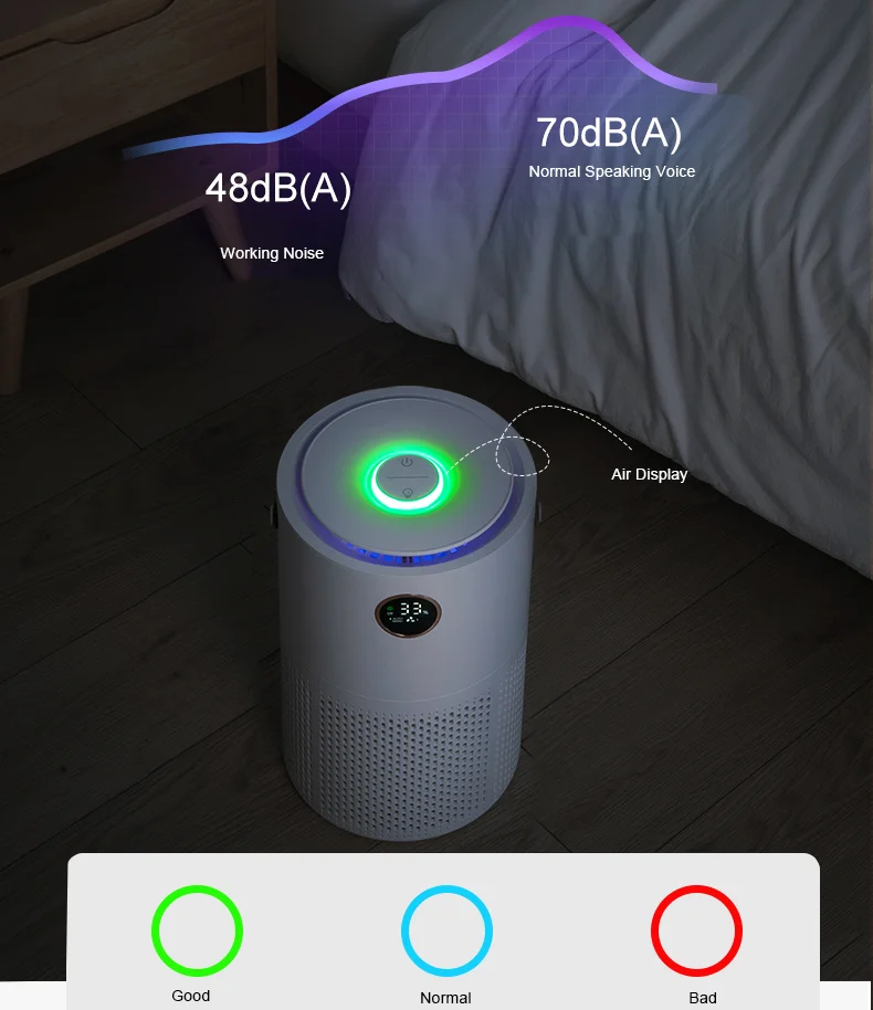 Desktop Rechargeable Portable Air Purifier Replacement Filter Buy Air