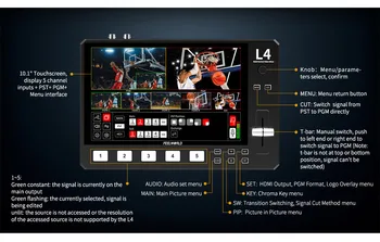 FEELWORLD Multi Camera Mini Video Switchers with 10 Inch Touch Screen Controller product image