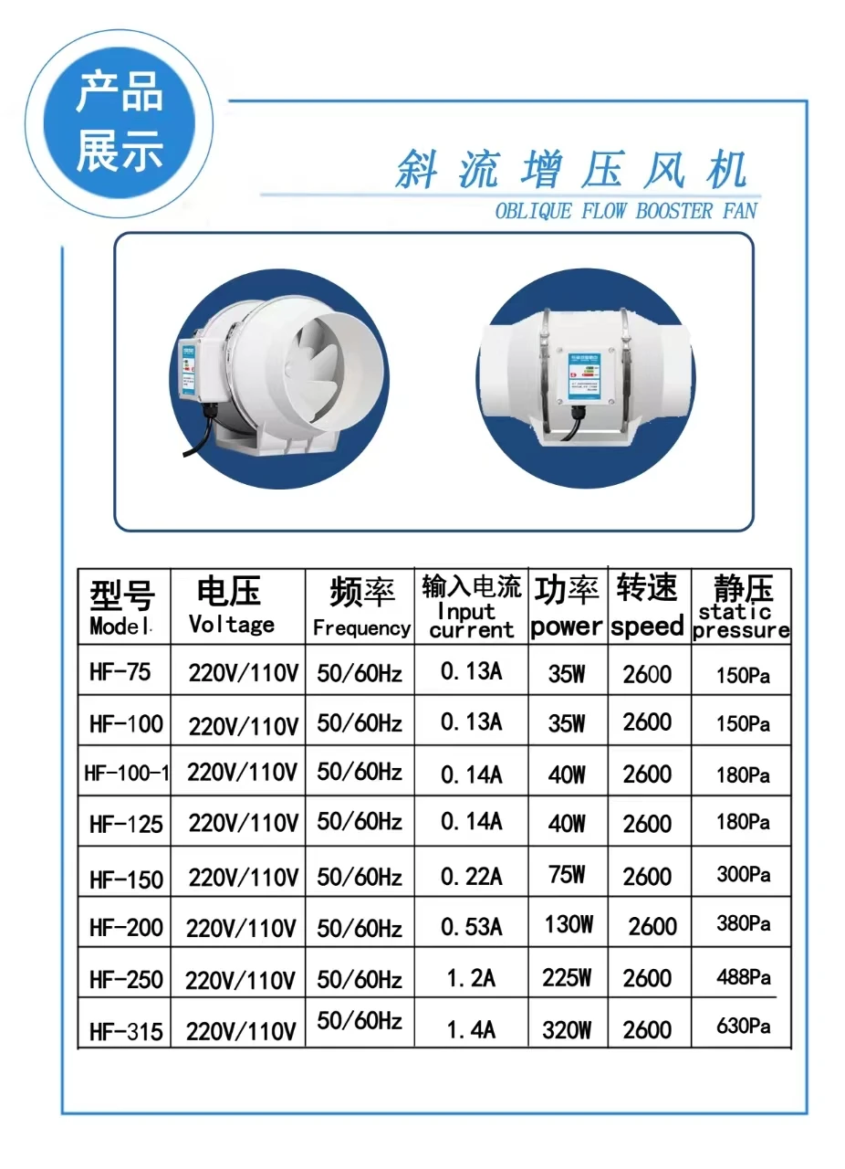 Assurance Covered Inline Extractor, 50mm, TIMER - detail 2