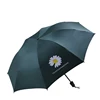 Verde militare
