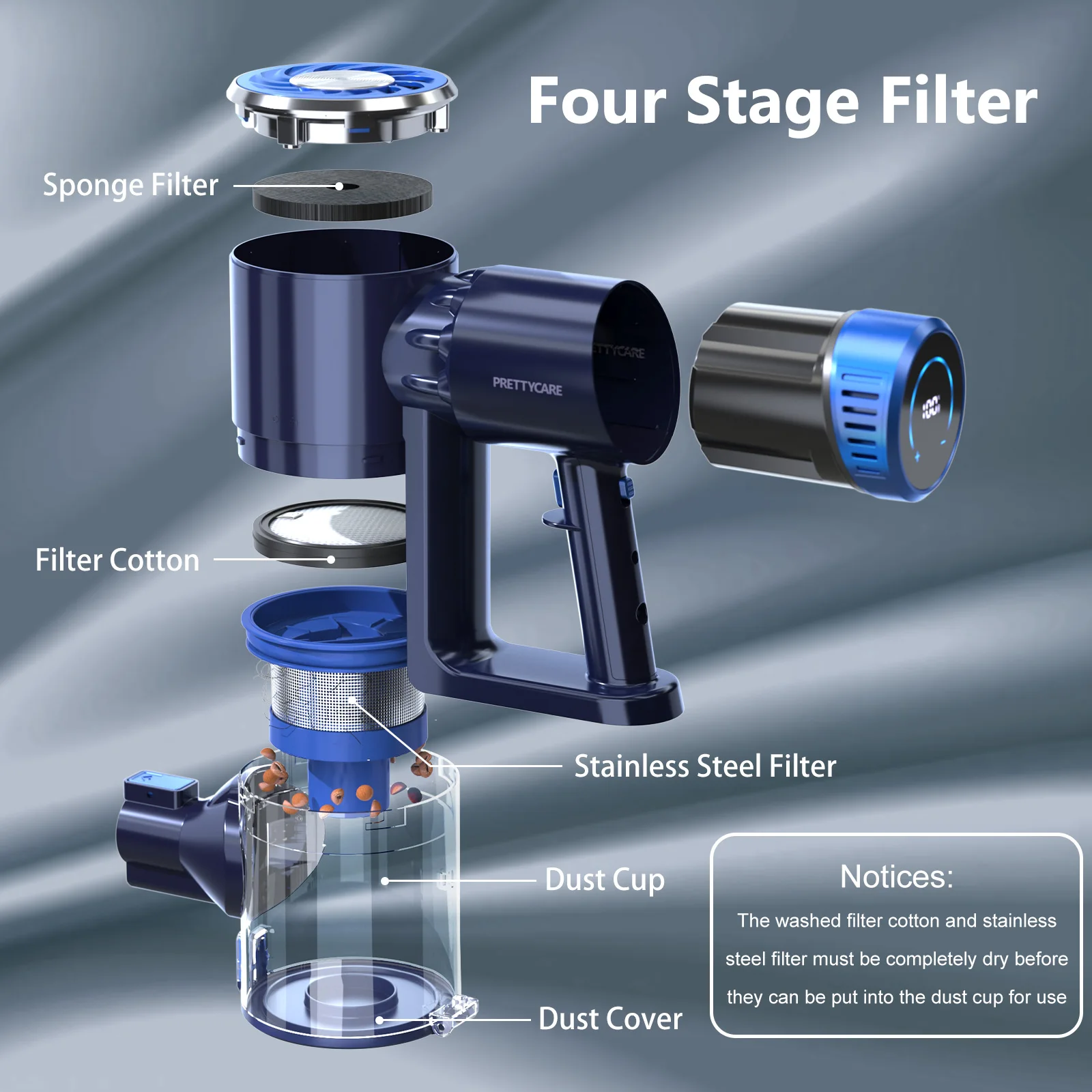 Prettycare P3 High Power Stick Vacuum Cleaner With 2500mah Battery For Sofa Carpet Hardwood