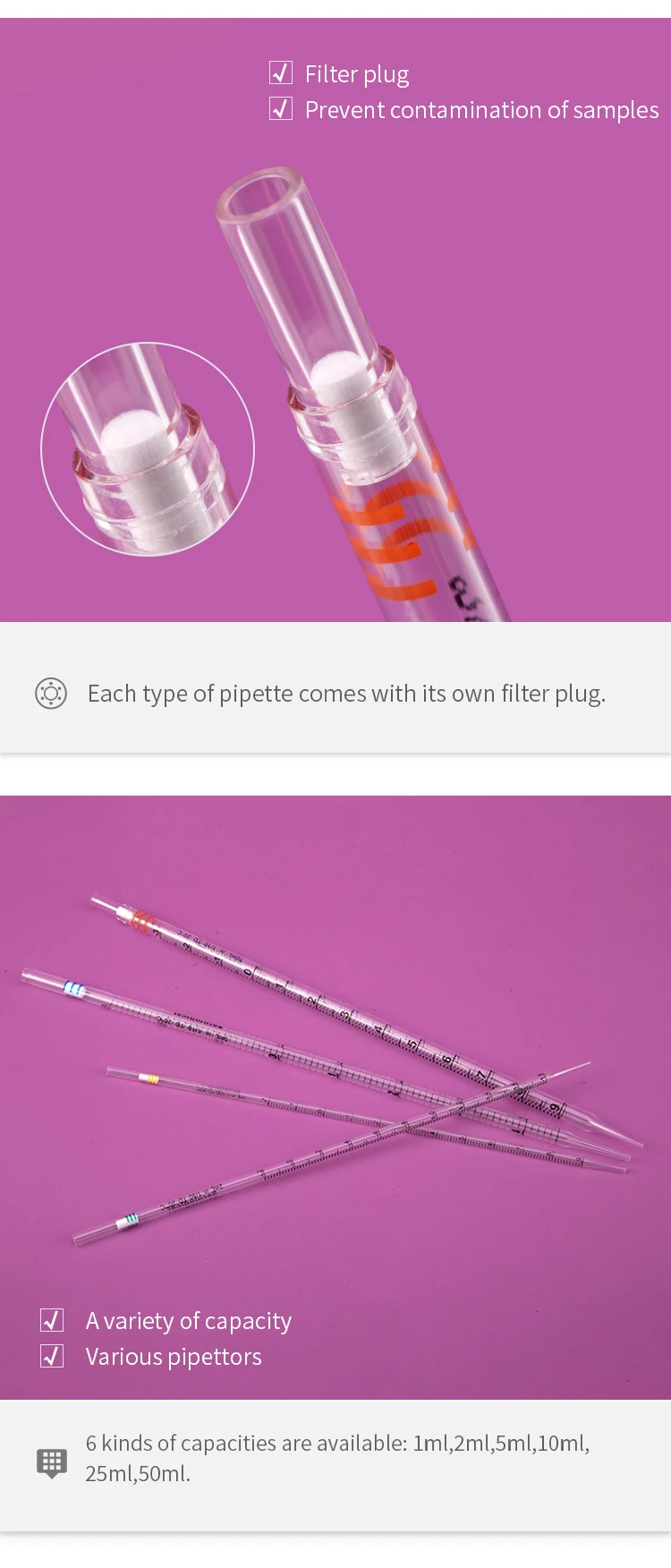 Sterile Graduated Serological Pipet Pipettes 1ml 2ml 5m 10ml 25ml 50ml ...