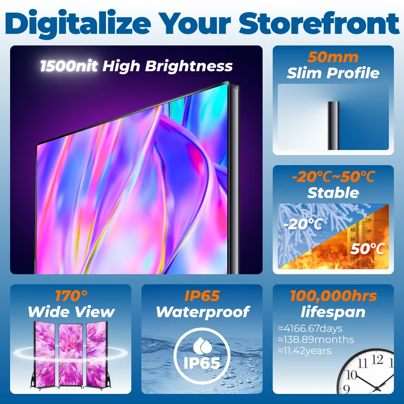 LINO Factory Pushunled High Definition Indoor Led Poster Display SDK Showcases Commercial Advertisement Led Video Wall
