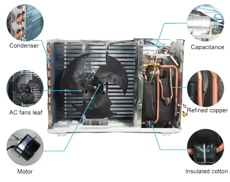 Hybrid Ac/dc Solar Air Conditioner Solar Dc Air Conditioner - Buy Dc ...