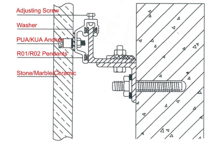 Customized Wall Cladding/cladding Stone Aluminum Alloy Plate Brackets ...