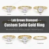 Customization