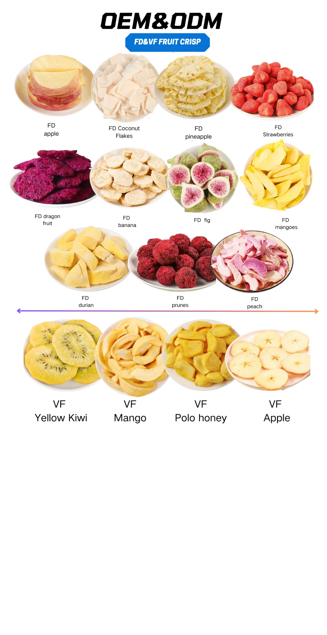 Wholesale Premium Freeze Dried Mixed Fruits - Healthy Snacks
