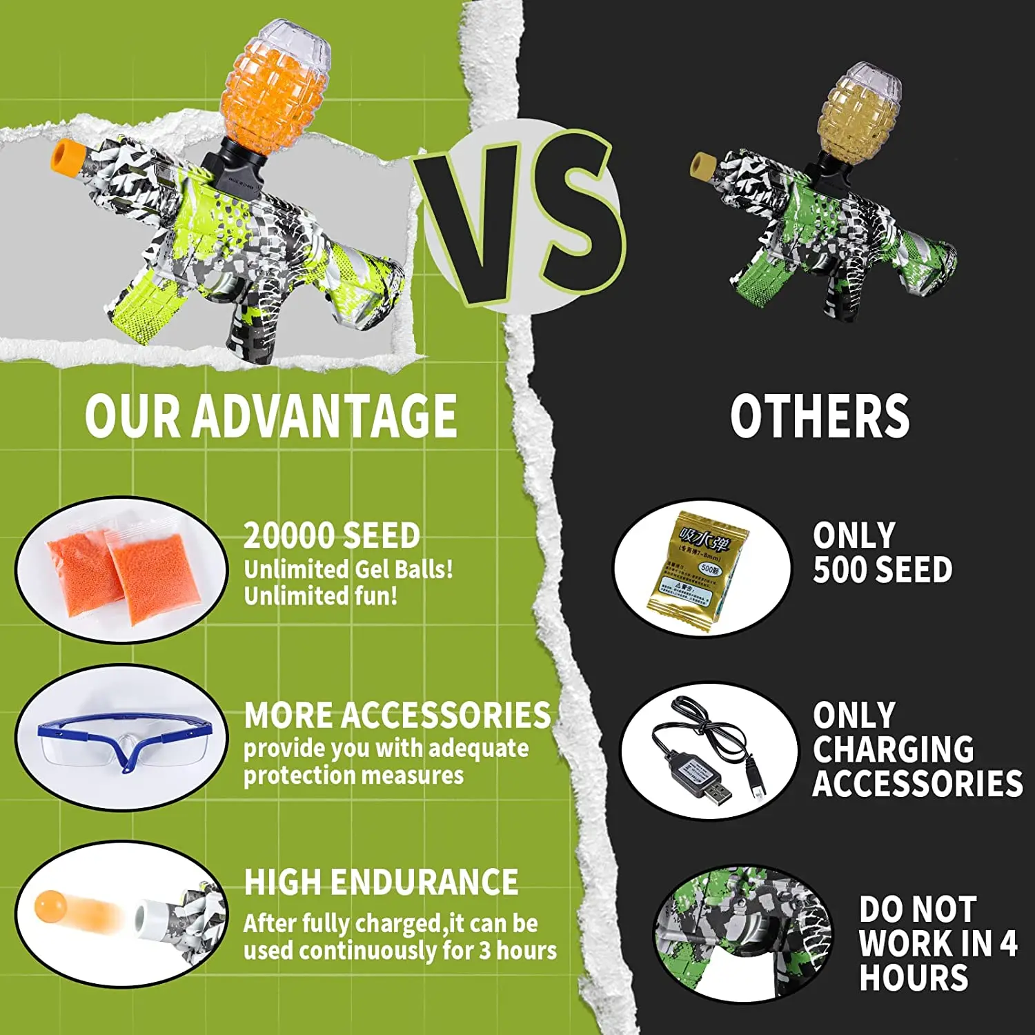 M416 Blaster Gel Gun Ak47 Activities Shooting Team Game Kids Boys