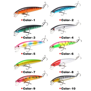 10cm/9g Hard Fishing Lure Baits Floating Minnow Artificial Bait Ocean Boat Fishing Lure for Bass Fishing – Minnow – view 5