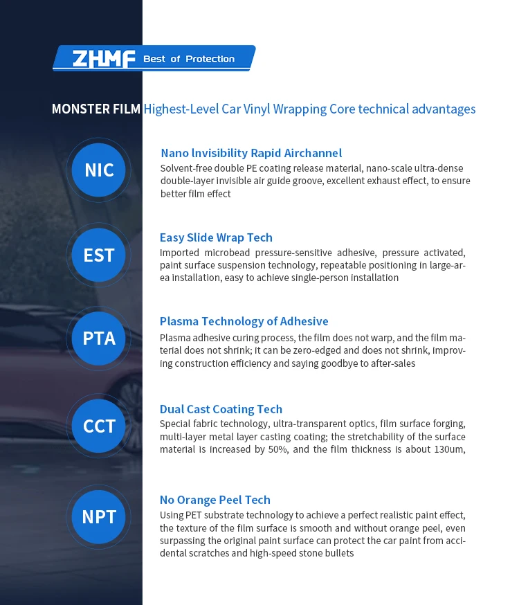 Rainbow Plating White Pvc Vinyl Wrap Super Gloss Auto Paint Car Vinyl