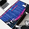 Blue office software-400x900mm-2mm