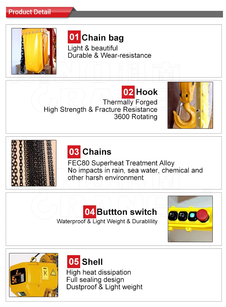 Customized Hook Type 1 Ton 2 Ton 3 Ton 5 Ton Electric Chain Hoist ...