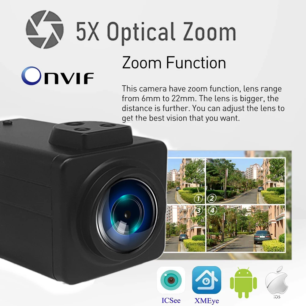 Mini Box Camera Zoom 5x Motorized Vari-Focal Smart Webcam IP Face Detection  Motion Dete Icsee Xmeye Cctv Video Surveillance
