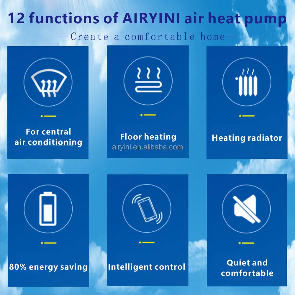 R290 R32 Refrigerant Geothermal Floor Heating System Water to Water ...