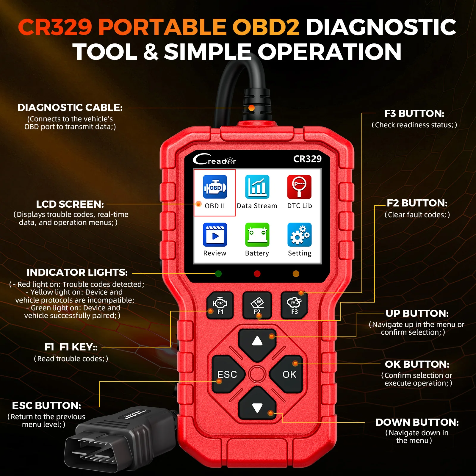 EU Warehouse LANZAMIENTO Nuevo lector de códigos de coche CR329 OBDII Herramienta de escaneo automático Datos en vivo Prueba de batería Gratis de por vida_voghion.com