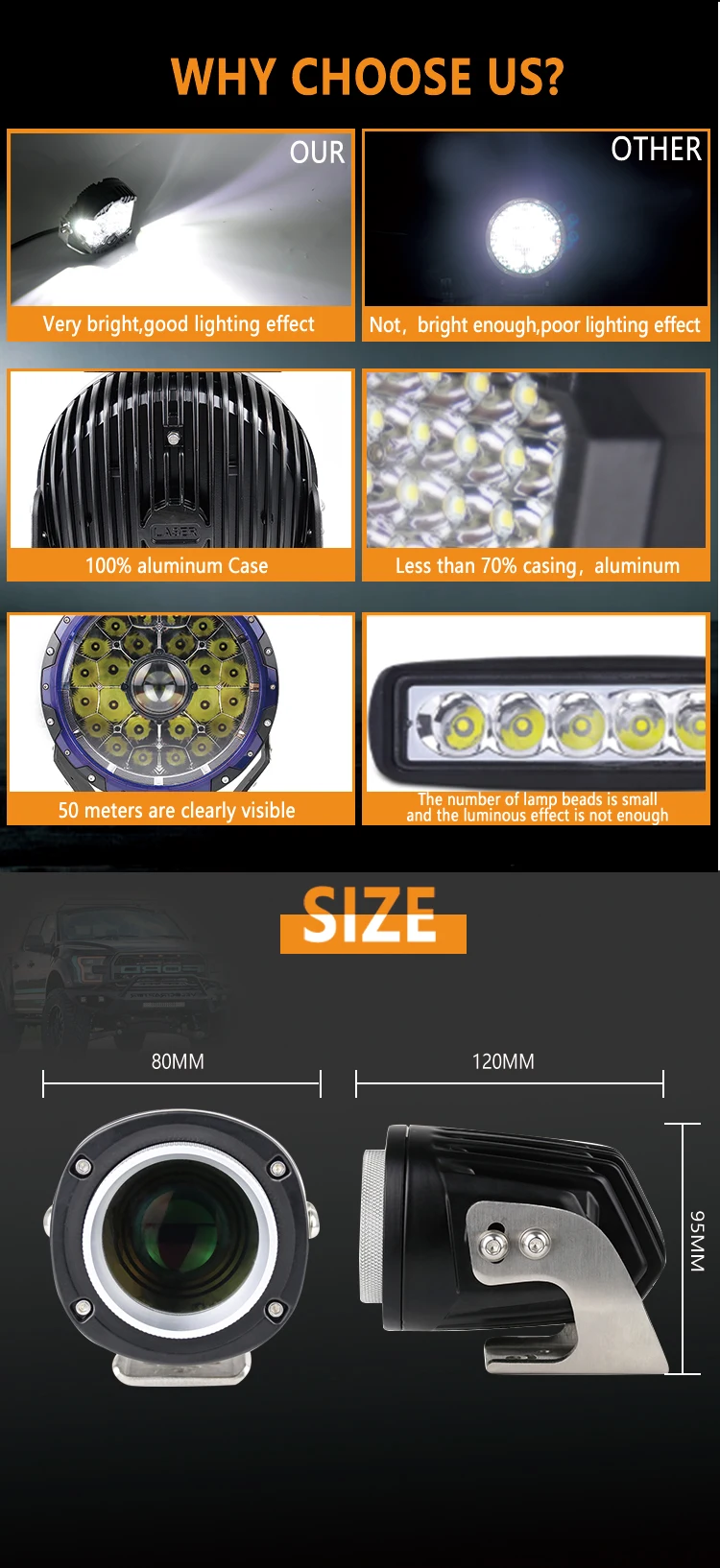 Lediyte Hotselling 3 Inch Laser Lights Off Road Led Headlight