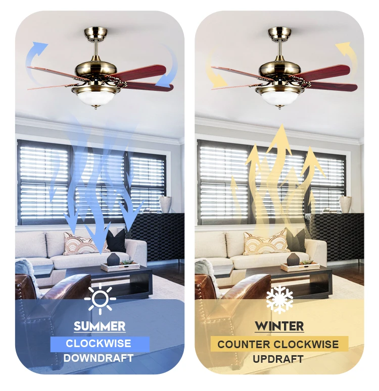48 inches DC/AC Classic Remote Control Indoor Energy Efficient LED Ceiling Fan with Wood Blades and White Glass Light