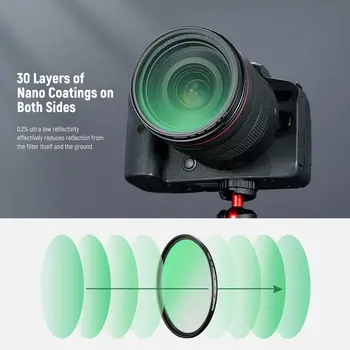 30 Layers Nano Coatings Black Mist Filter NEEWER 37mm Black Pro Mist Camera Filter 1/4  Camera Len Filter detail image
