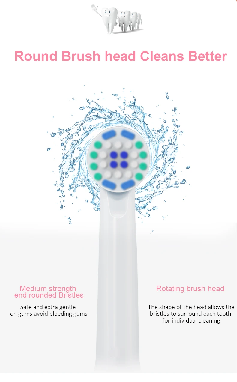 Advance Power Rechargeable Electric Toothbrush with Automatic Timer and Pre cision Clean Brush Head