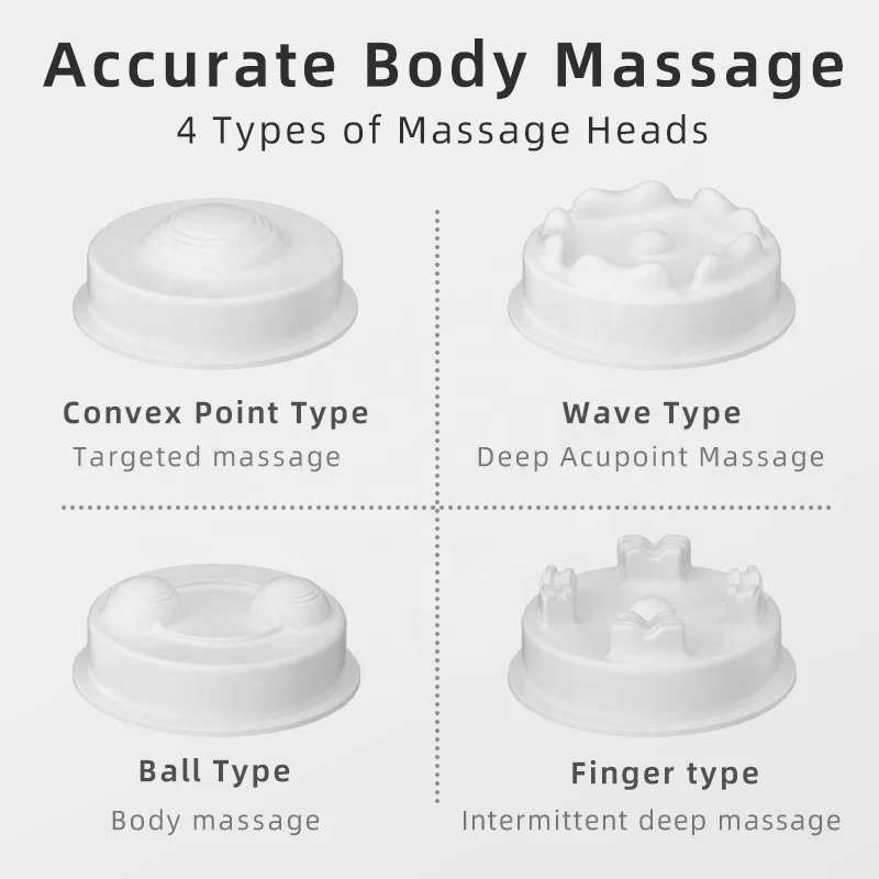 2023 New Type-C Rechargeable Cellulite Remover Home Body Massager Fat Slimming Vibration Massager