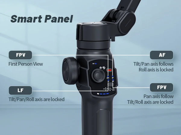 Vlogging Kit | Vlogging Kit |