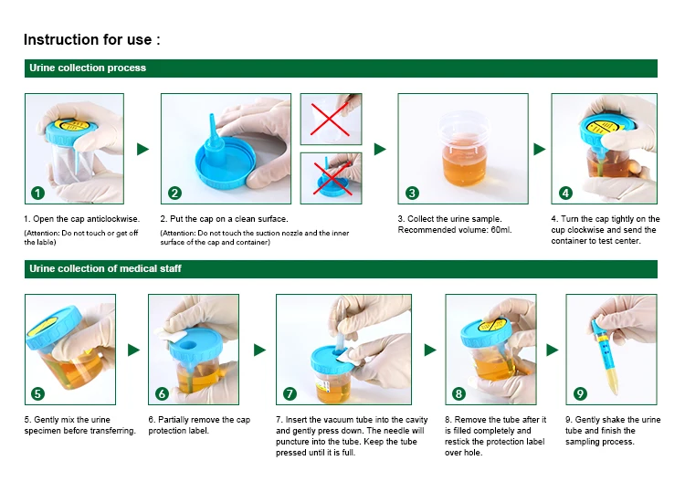 Hbh Portable Urine Men Urinal Bottle Portable Urinal For Men Buy