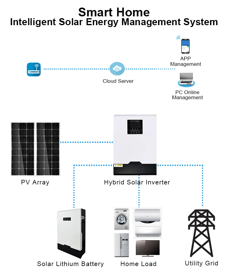 Off Grid Hybrid System Solar Kit 5kw 10kw 12kw 15kw 18kw 20kw 25kw 30kw ...