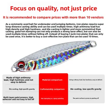 Factory Wholesale White bar Cut Zinc Alloy Artificial Hard Bait Lure Bag Lead Fish Mackerel with Hooks – Hard Lure – view 3