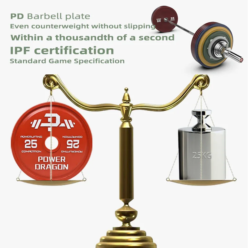Powerlifting Can Be Customized LOGO 25KG Weight Plate Gym Plates