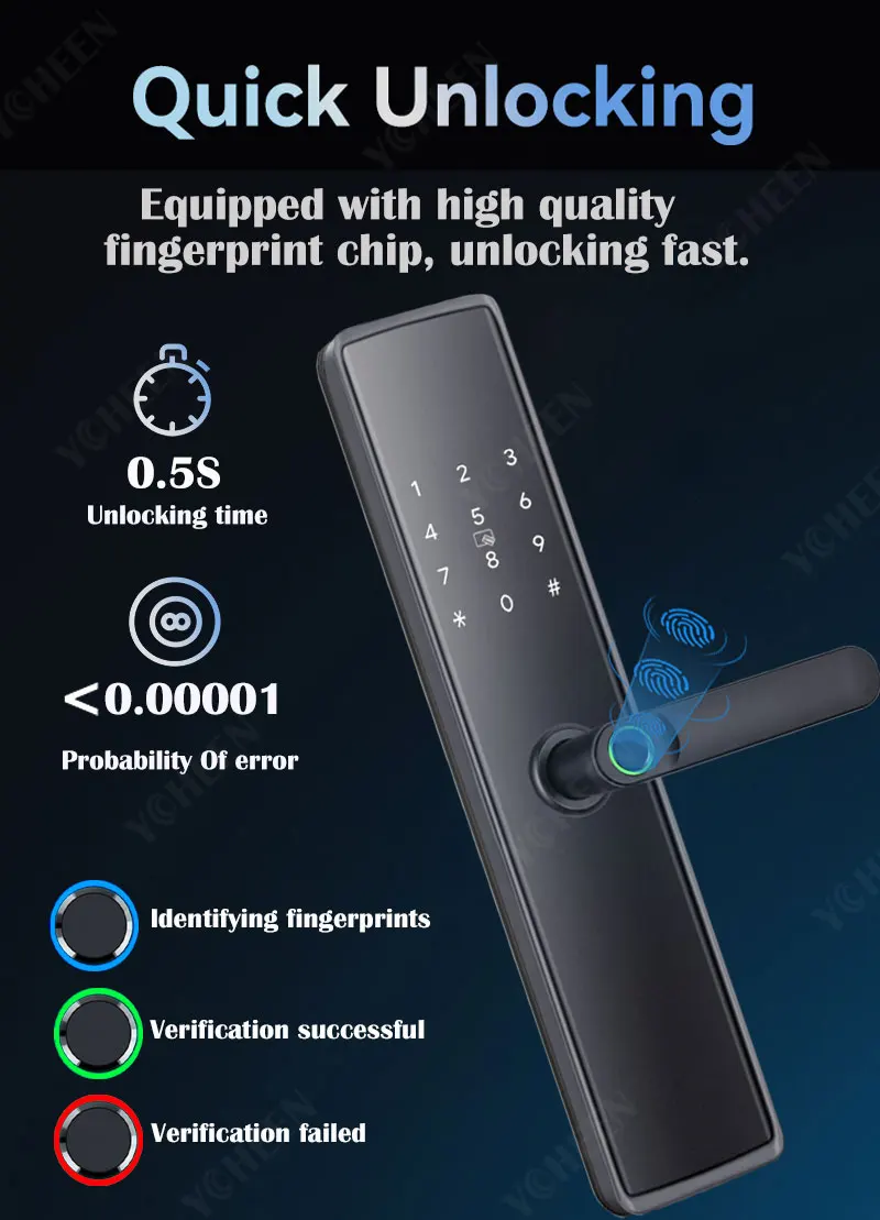 6068 Mortise Safe Smart Digital Lock Fingerprint Password Electronic ...