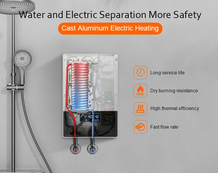 Hot Water Heaters The Efficiency Of Heating Is More For How Long