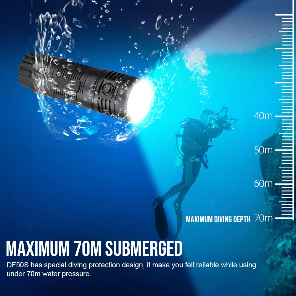 TrustFire DF50S 6500LM スキューバダイビング懐中電灯 水中70M対応